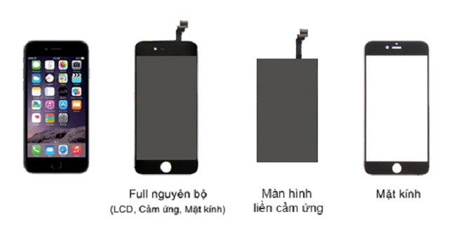 Full bộ màn hình điện thoại gồm LCD, cảm ứng và mặt kính